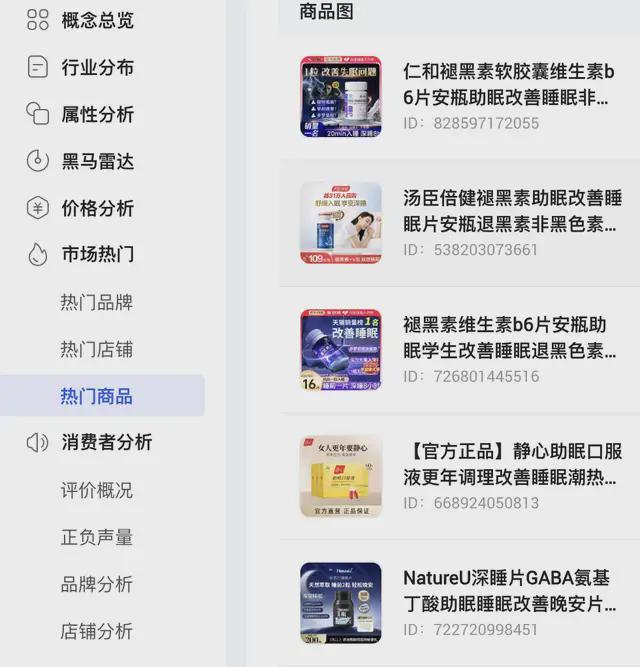 人又捧红了一个“新品类”…炼丹炉大数据｜失眠的年轻(图2)