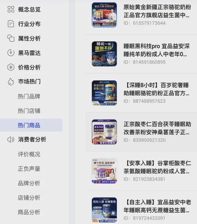 人又捧红了一个“新品类”…炼丹炉大数据｜失眠的年轻(图5)