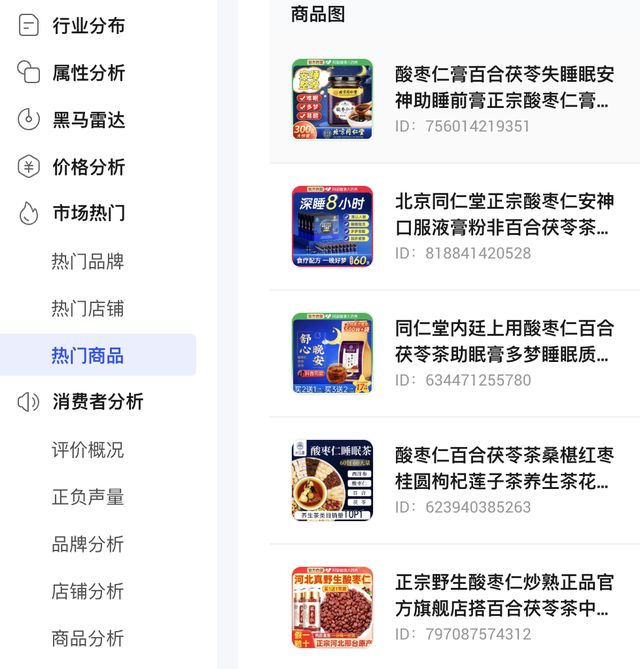 人又捧红了一个“新品类”…炼丹炉大数据｜失眠的年轻(图8)
